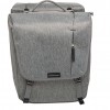 New Looxs fietstas dubbel Varo waterdicht grey MIK 40L New Looxs fietstas dubbel Varo waterdicht grey MIK 40L